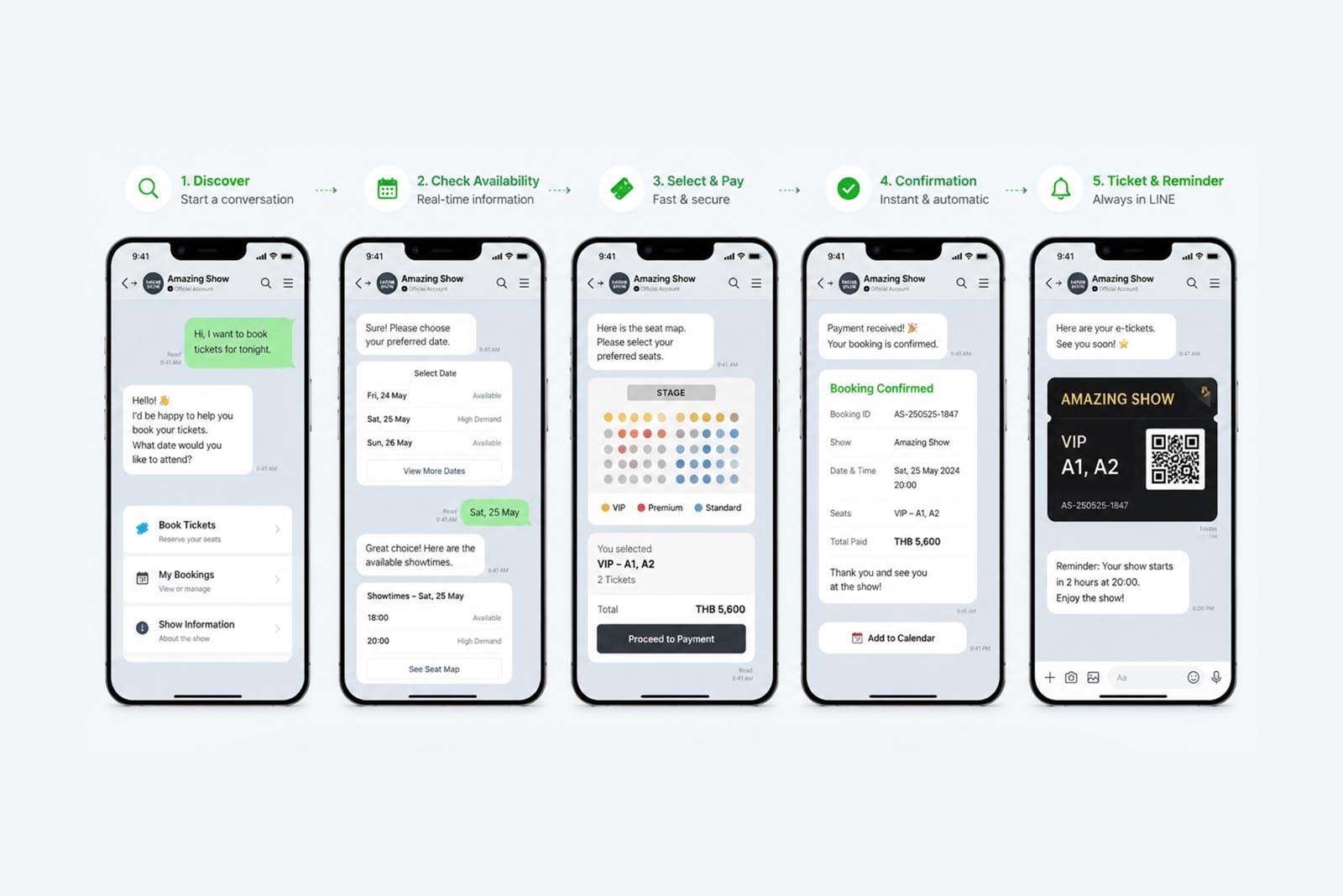 Automated booking software for LINE chat message for events in Thailand