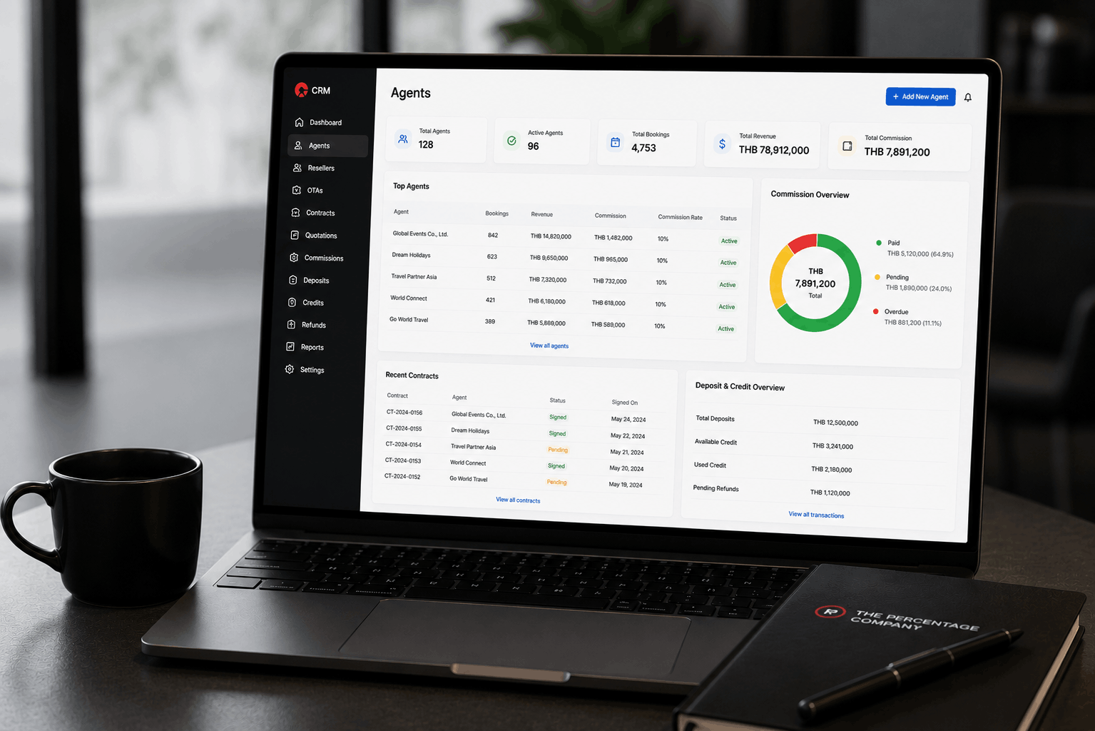 Automatic agent management for events and venues in thailand