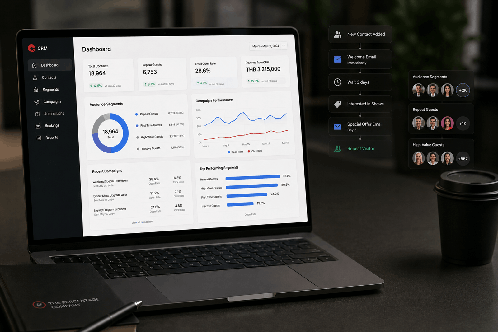 CRM dashboard for event ticketing platform