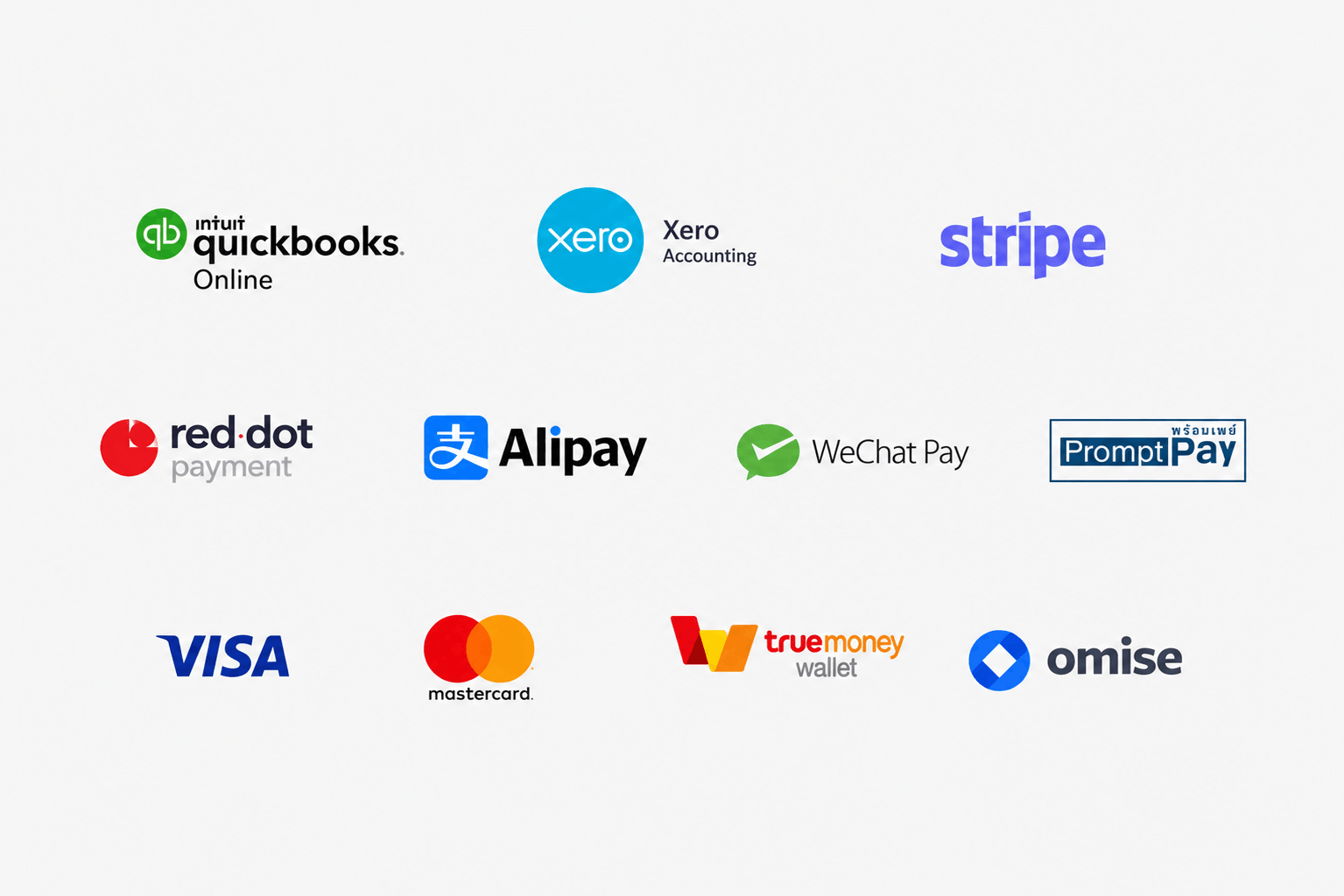 Automated income accounting for tours and events in Thailand